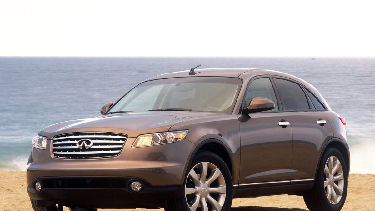 Установка повторителей поворота на зеркала Infiniti FX45