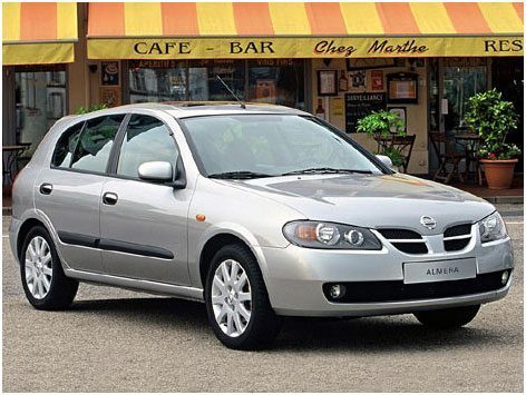 Установка 1din магнитолы, сабвуфера, усилителя, конденсатора на Nissan Almera II